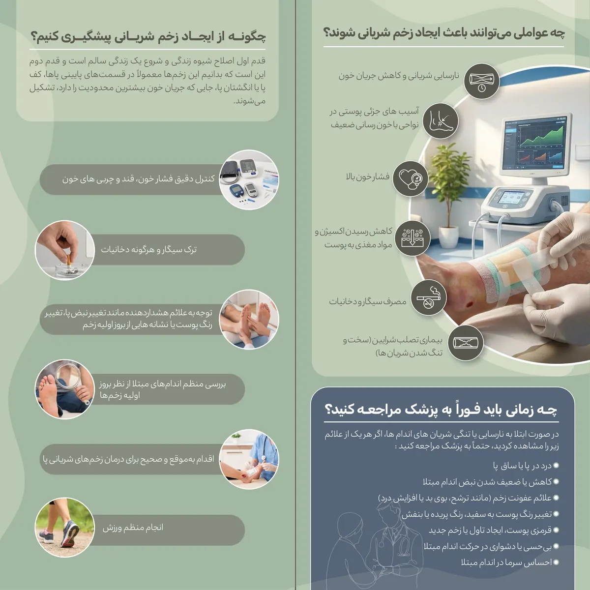 زخمهای نارسایی شریانی