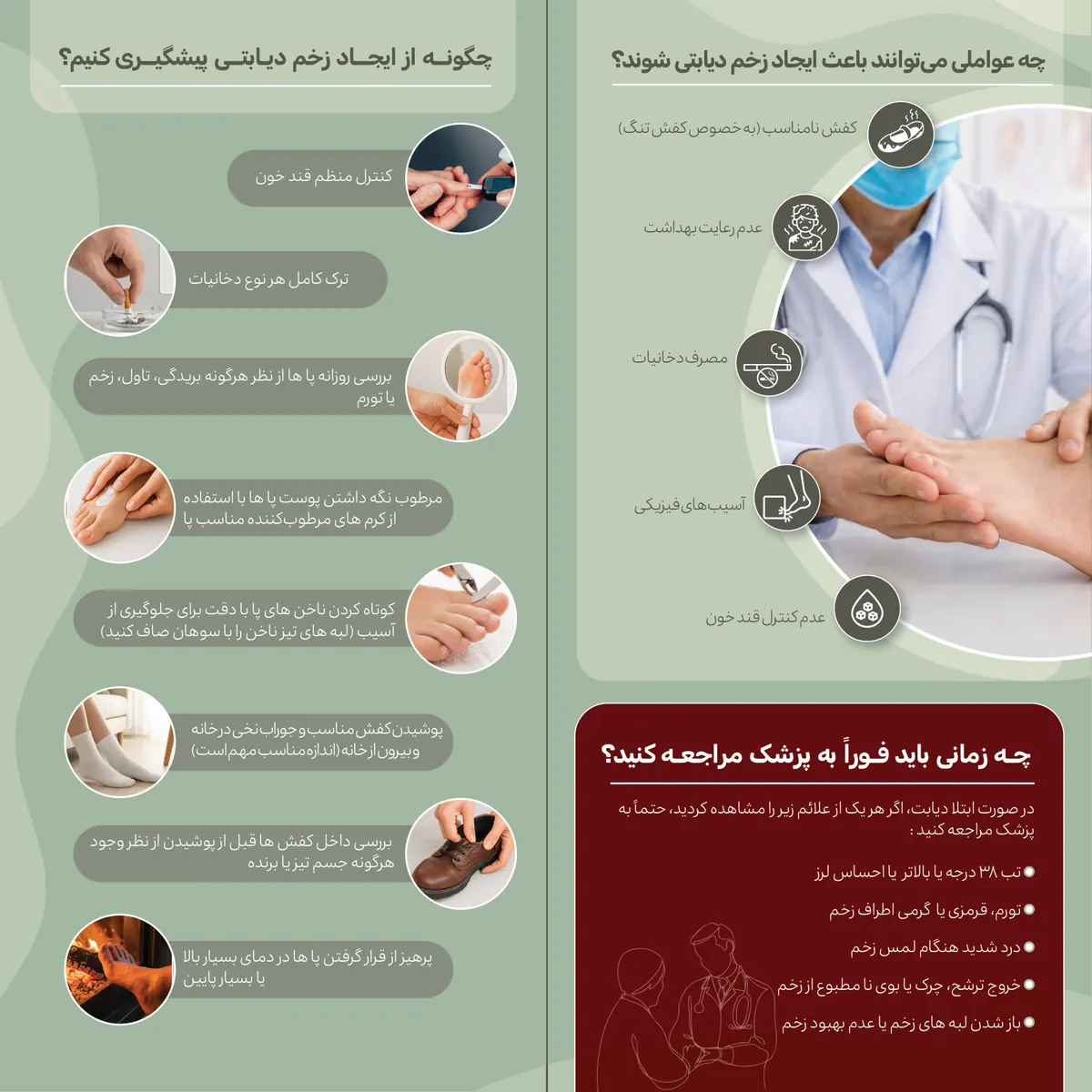 زخم پای دیابتی