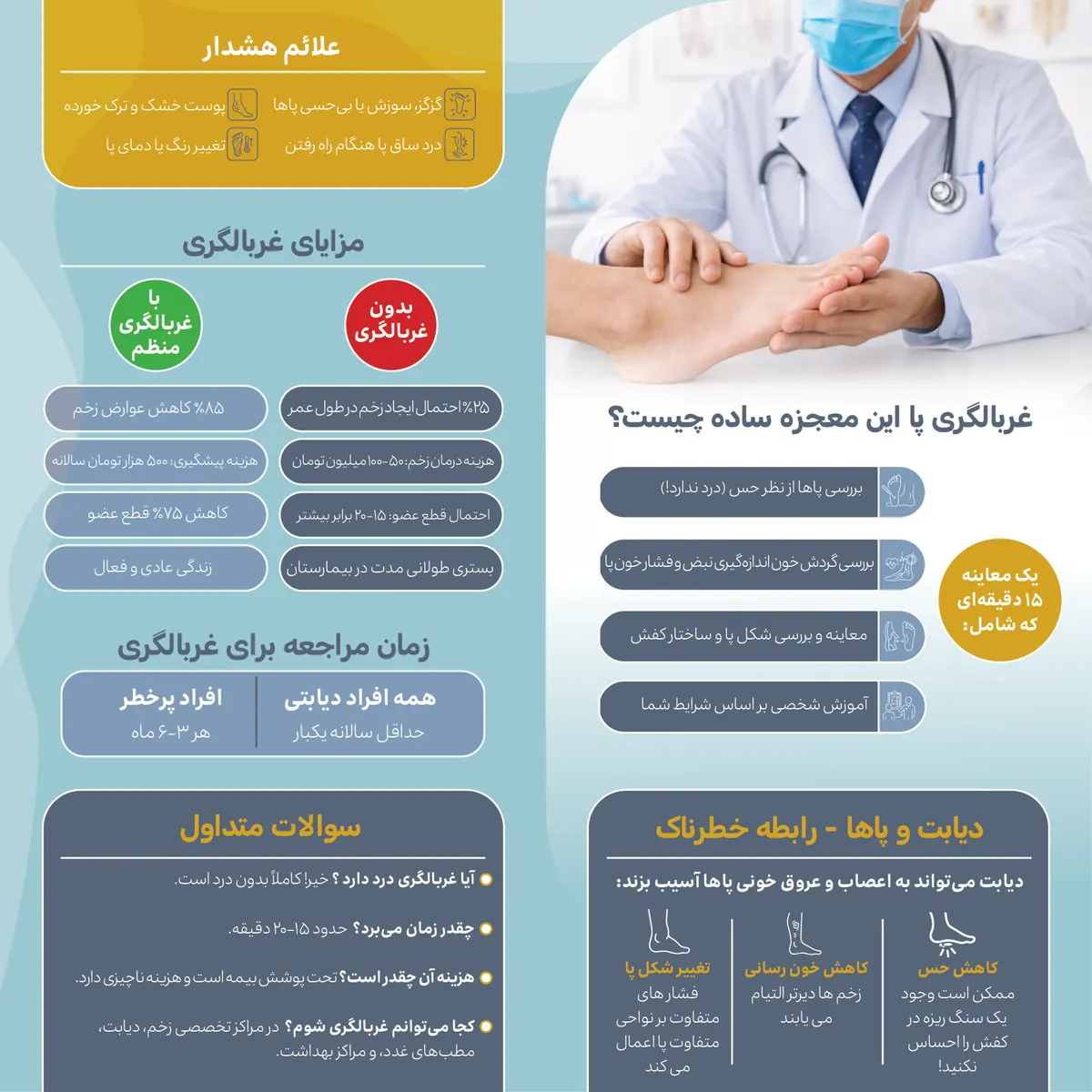 غربالگری پای دیابتی