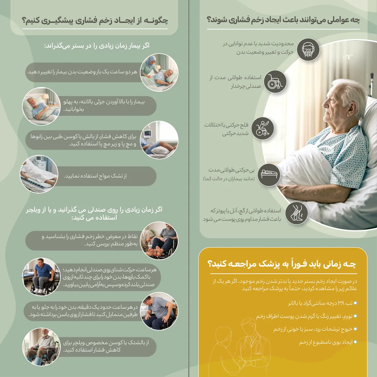زخم های فشاری (زخم بستر)